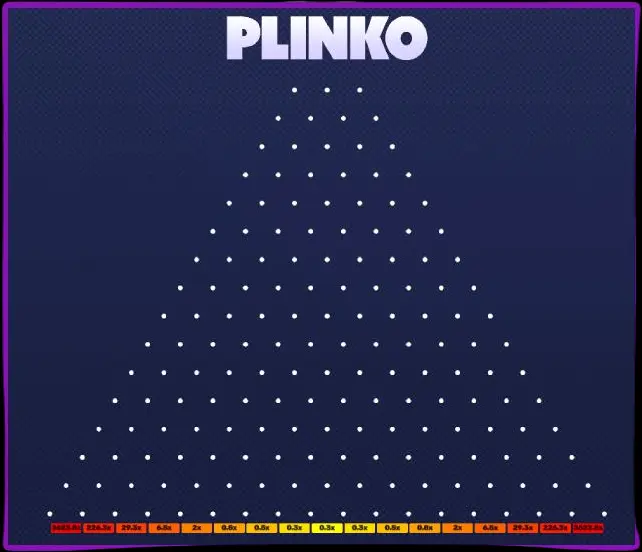 Farklı sağlayıcılardan Plinko'daki demo modu Farklı sağlayıcılardan Plinko'daki demo modu